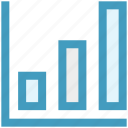 bar, chart, data science, graph, science