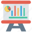 board, chart, graph, presentation, statistic 