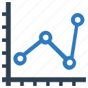 business report, chart, graph, statistics