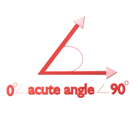 Angle aigu  3D Icon