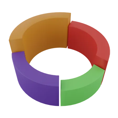 Diagramme circulaire  3D Icon