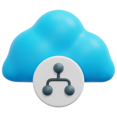 Cloud Hierarchy  3D Icon