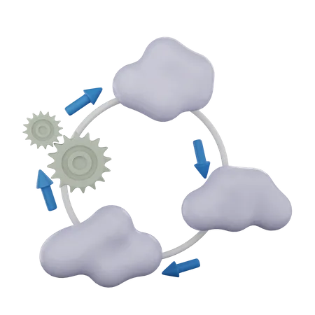 Conexión a la nube  3D Illustration