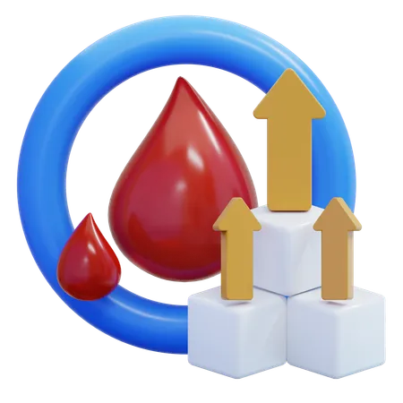 Nivel de azúcar en sangre de la diabetes  3D Icon