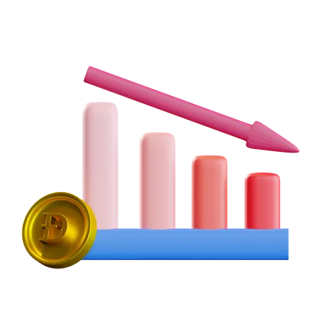 Dodgecoin Loss Chart  3D Icon