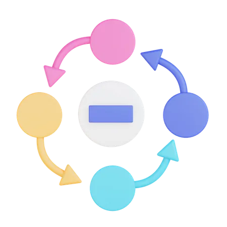 Flowchart  3D Illustration