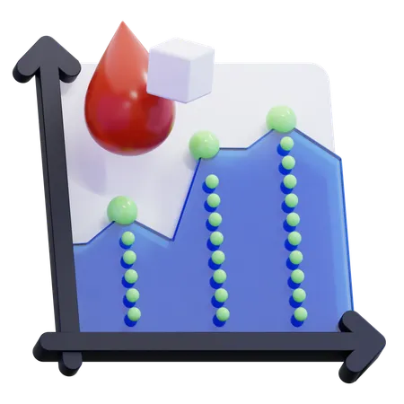 Gráfico de diabetes  3D Icon