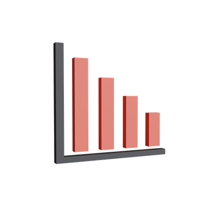 Gráfico de perdas  3D Icon