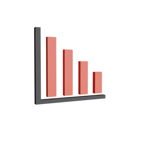 Gráfico de perdas  3D Icon