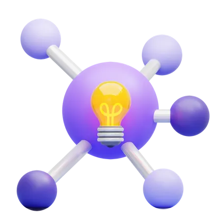 Mapas mentales  3D Icon