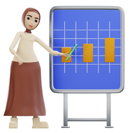 Muslim Woman giving presentation  3D Illustration