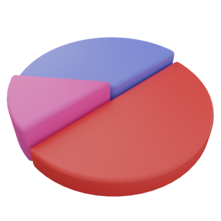 Diagramme circulaire  3D Icon