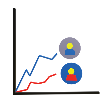 Résultats du sondage  3D Icon