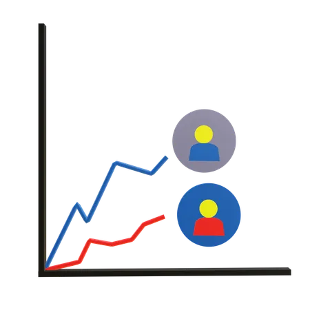 Résultats du sondage  3D Icon