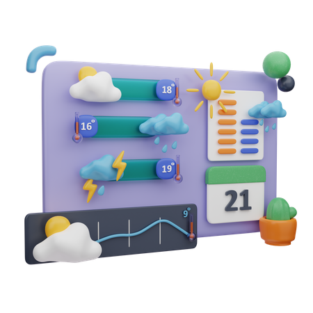 Sitio web de pronóstico del tiempo en línea  3D Illustration