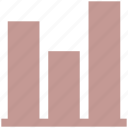 analytics, chart, diagram, graph, graphs, statistics