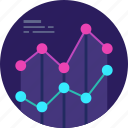 business, chart, growth, market, pie, research