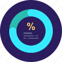 analytics, chart, graph, statistics