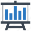 board, chart, graph, presentation, statistic 