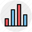 bar, chart, diagram, graph, pie chart