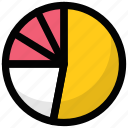 analysis, analytics, circle chart, pie chart, pie graph