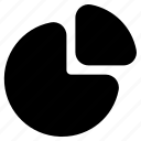 pie, chart, graph, statistics