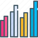 bar, chart, data, diagram, group