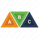 chart, infographics, pyramid, report, triangle