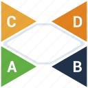 chart, pyramid, report, triangle