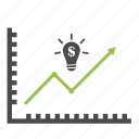 analytics, diagram, dollar, finance, graph, idea, improvement