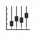 bar graph, chart, graph, statistics