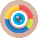 analytics, diagram, pie chart, pie graph, statistics