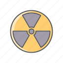 danger, environment, pollution, radioactive, radioactivity, warning, waste