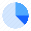 chart, graph, pie