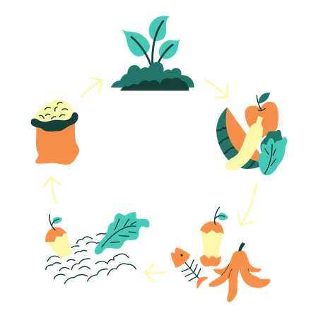 Ilustración de vector agrícola.  Ilustración