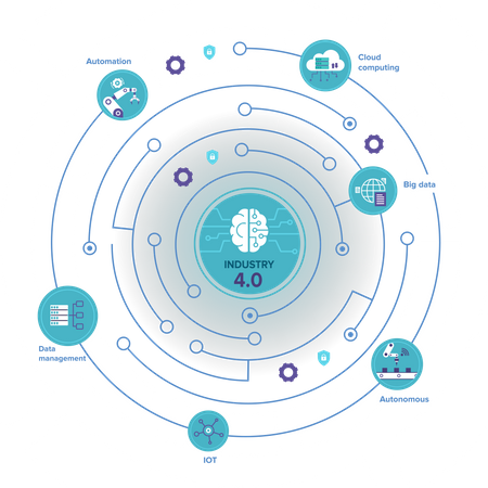 Ai Brain Technology  Illustration