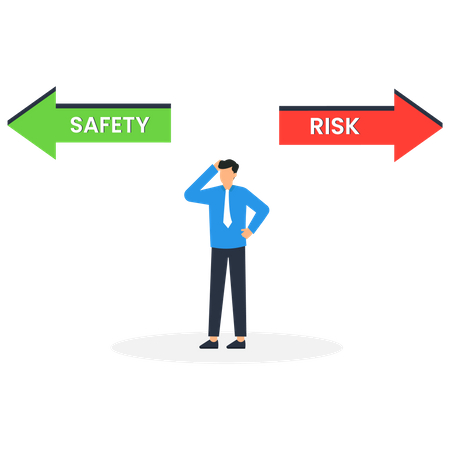 Assess to lose money in investing  Illustration