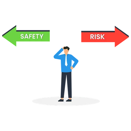 Assess to lose money in investing  Illustration