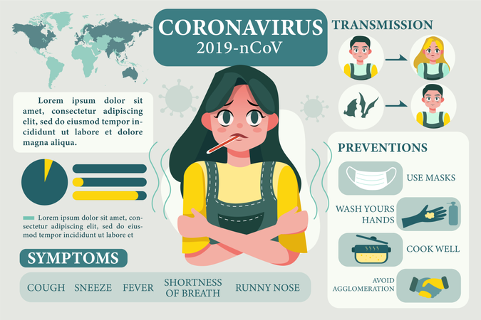 Bannière du virus Corona pour la sensibilisation  Illustration