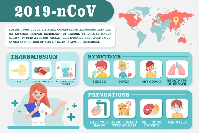 Bannière du virus Corona pour la sensibilisation à 2019-ncov  Illustration