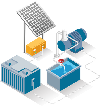 Bomba de água corrente com energia solar  Ilustração