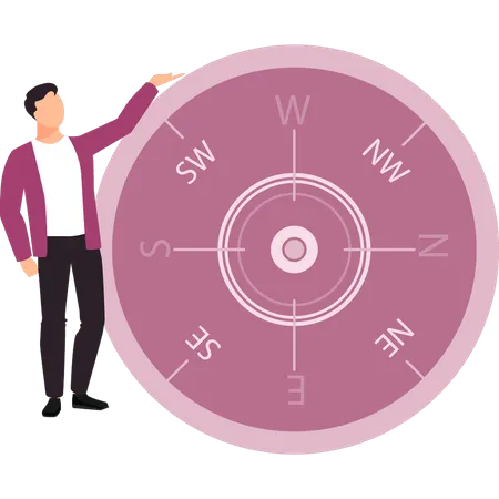 Boy is explaining the directions of compass  Illustration