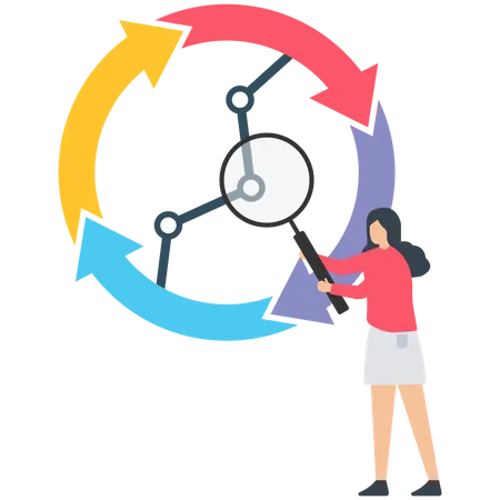 Business cycle  Illustration