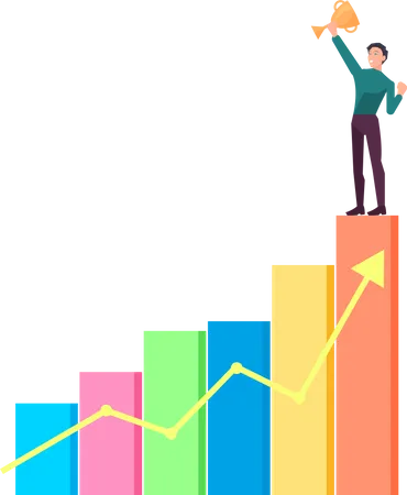 Business planning and statistical data analysis  Illustration