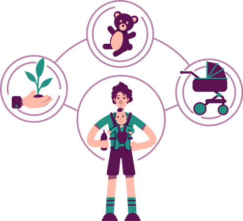 Caregiver archetype  Illustration