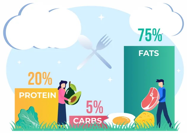 Alimentação saudável e equilibrada  Ilustração