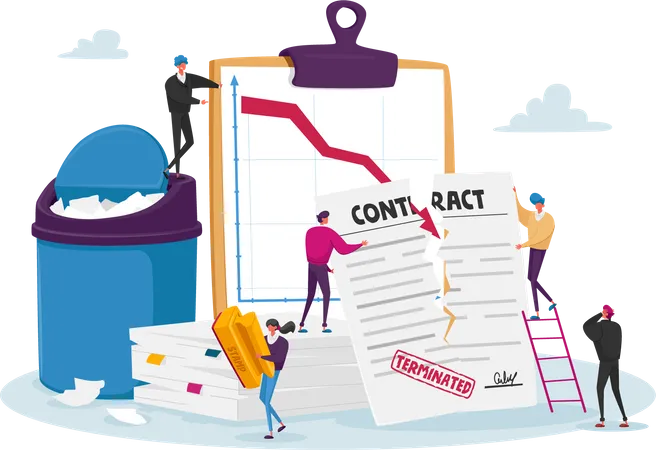 Contract termination due to business loss  Illustration