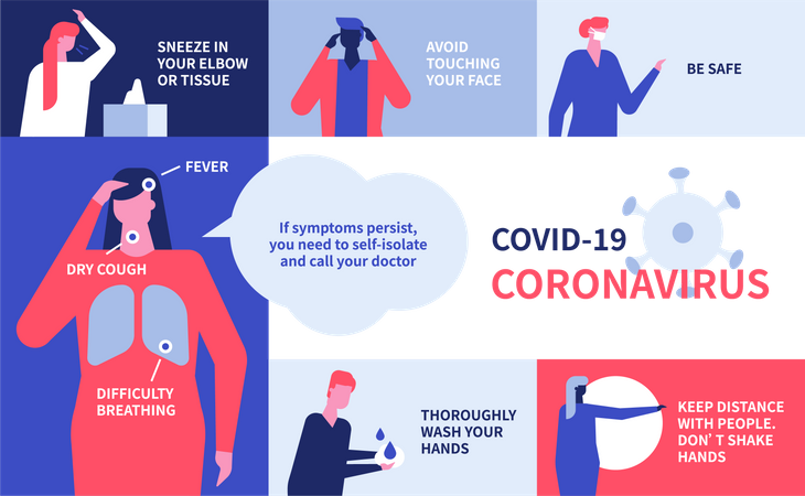 Coronavirus awareness  Illustration