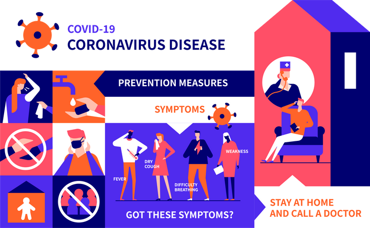 Coronavirus prevention  イラスト