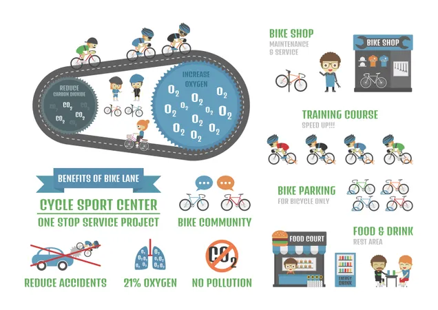 Cycle Sport Center, One Stop Service  Illustration